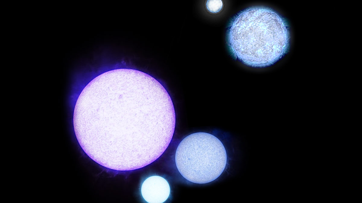 Struve 2816 and 2819 A Fantastic Double & Triple Set of Stars in