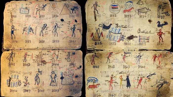 Image of 19th-Century Lakota Winter Counts by Battiste Good