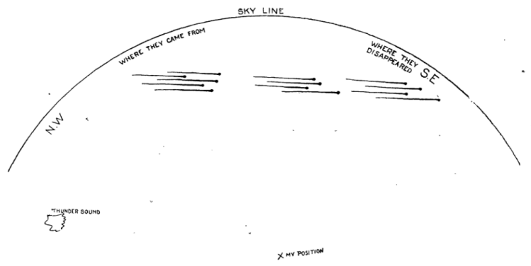 Pencil sketch showing path lines of 1913 Meteor Procession in the sky