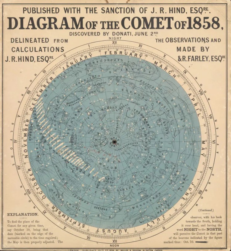 A circular sky chart from 1858 showing the path of Comet Donati.