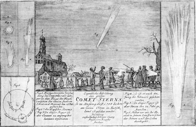 An engraved illustration of the Great Comet of 1744