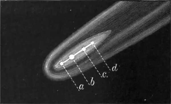 Illustration of the fragmentation of the Great Comet of 1882.